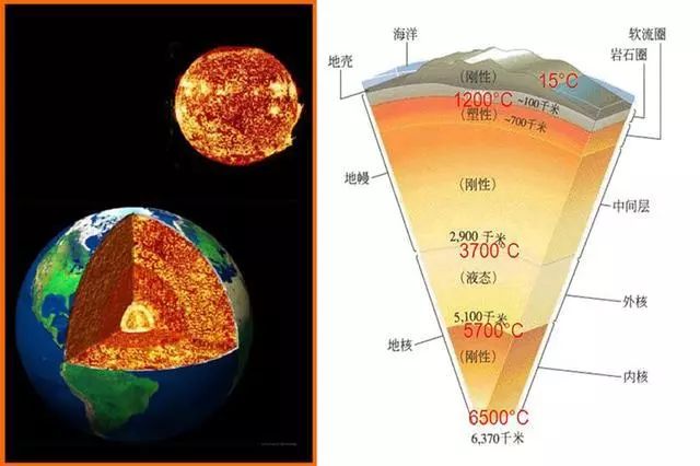 政策加持！未來地熱能產(chǎn)業(yè)規(guī)模將持續(xù)擴張-地大熱能-地熱開發(fā)利用