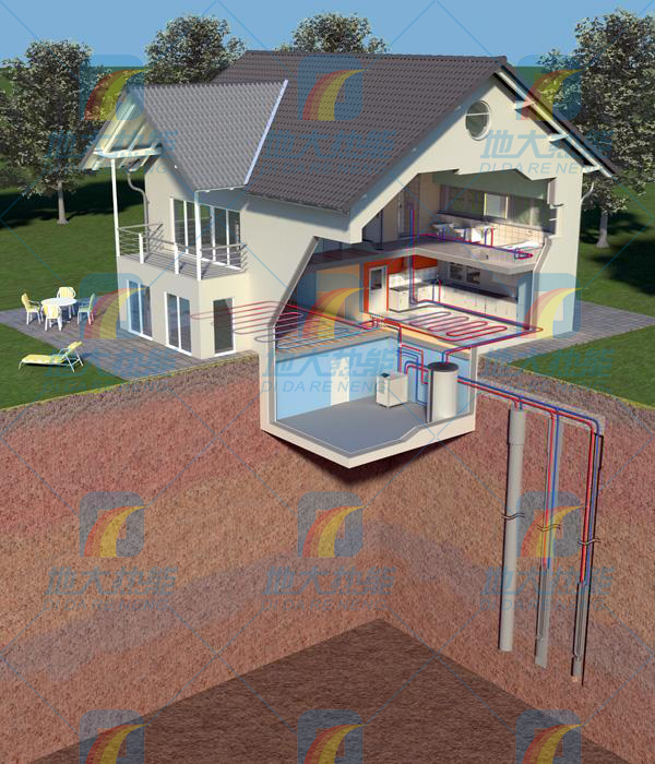 夏熱冬冷地區供暖方式 地源熱泵節能環保又高效-地大熱能