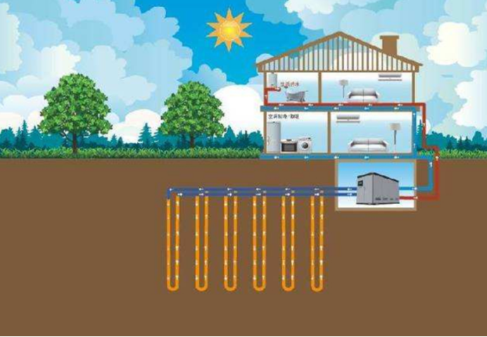 地大熱能：取熱不取水，地?zé)峁┡滤悸?地?zé)衢_發(fā)利用