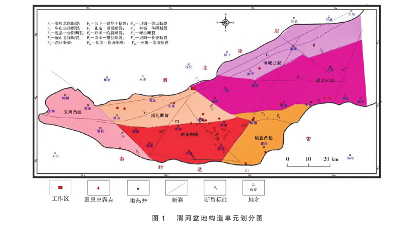陜西禮泉縣北部一帶深部地熱資源勘探研究-地熱開發利用-地大熱能