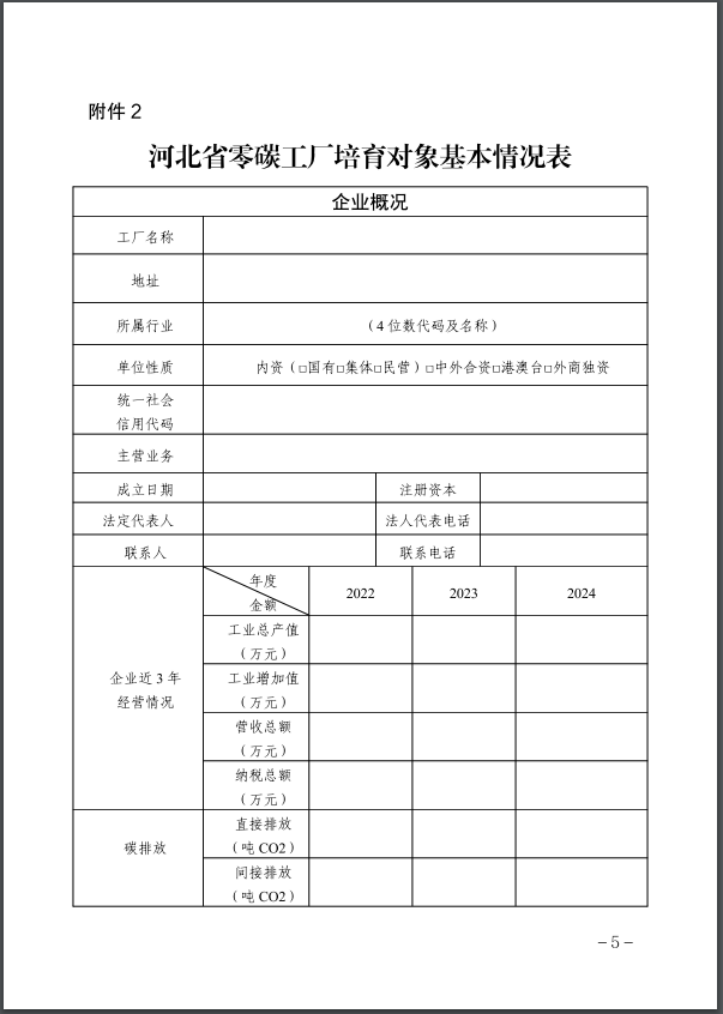 河北：建立省零碳工廠、零碳工業園區培育庫-地大熱能